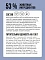 BOWL WOW сухой корм для котят с индейкой, курицей и черникой #3